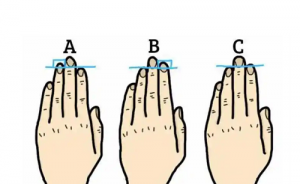无名指比食指长手相学上怎么解释 无名指比食指长的男人手相怎么看